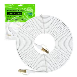 Cablu de retea CAT8 PNI